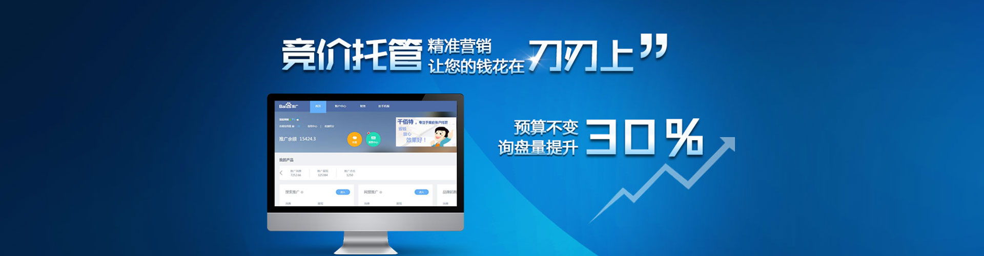 茂林竞价代运营